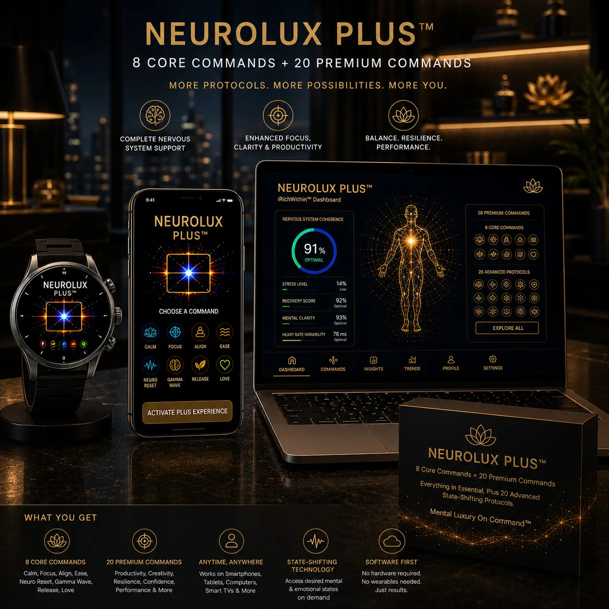 Neurolux Plus™ Neurolux Plus™ - Image 1